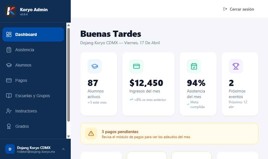 Koryo App — dashboard